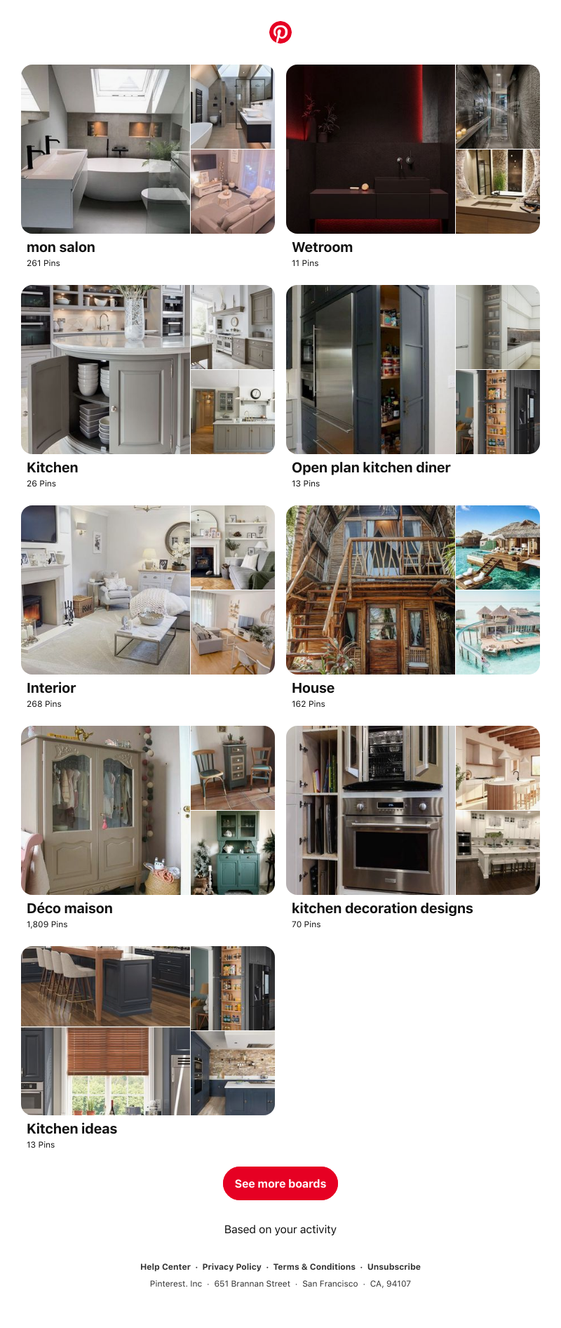 Pinterest - "mon salon", "Wetroom" and 7 other boards inspired by your recent activity