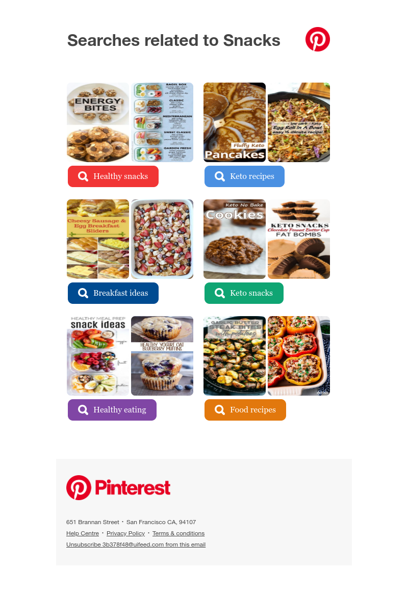 Pinterest - Healthy Snacks, Keto Recipes and more searches like Snacks