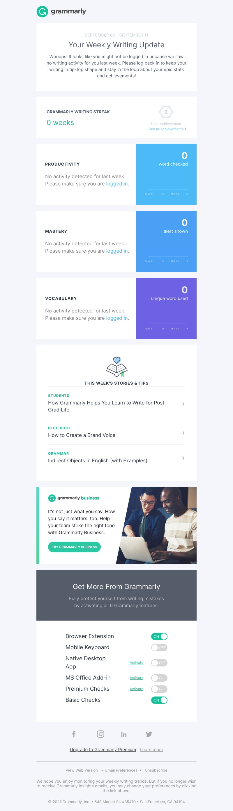 Grammarly - We're not seeing any activity from last week.
