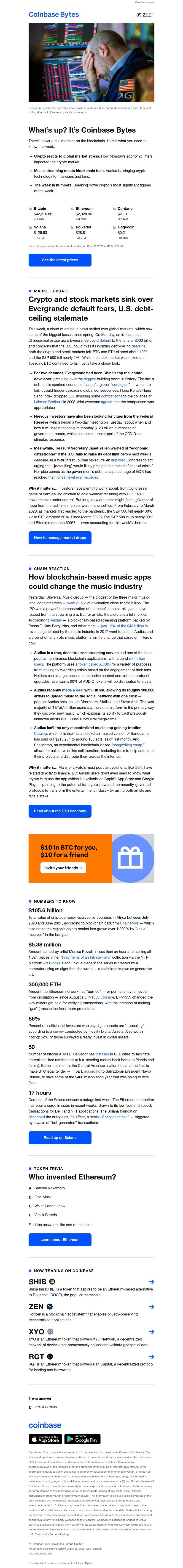  - Crypto reacts to global market stress