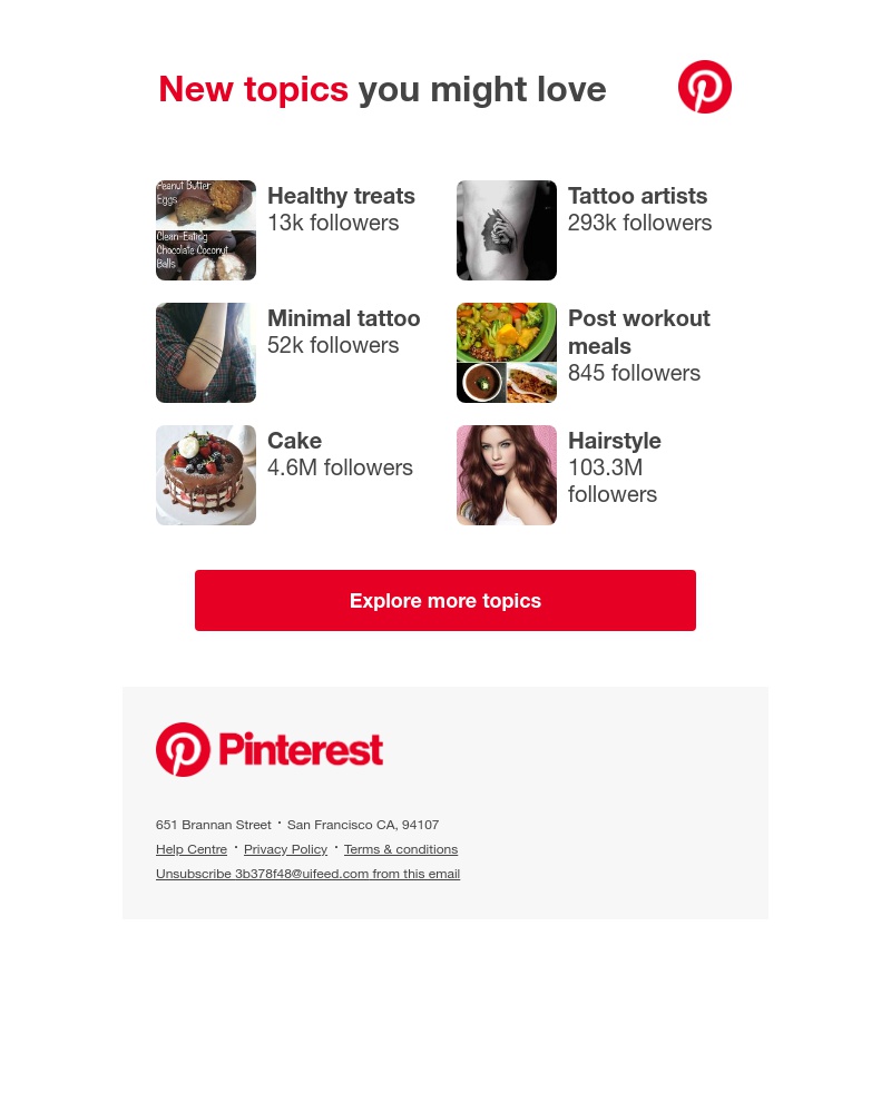 Pinterest - 📌 Healthy treats, Tattoo artists and other topics for you today