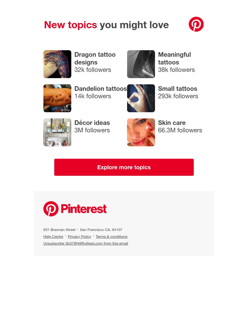 Pinterest - Hi UI Feed! 📌 Dragon tattoo designs, Meaningful tattoos and other topics for you today