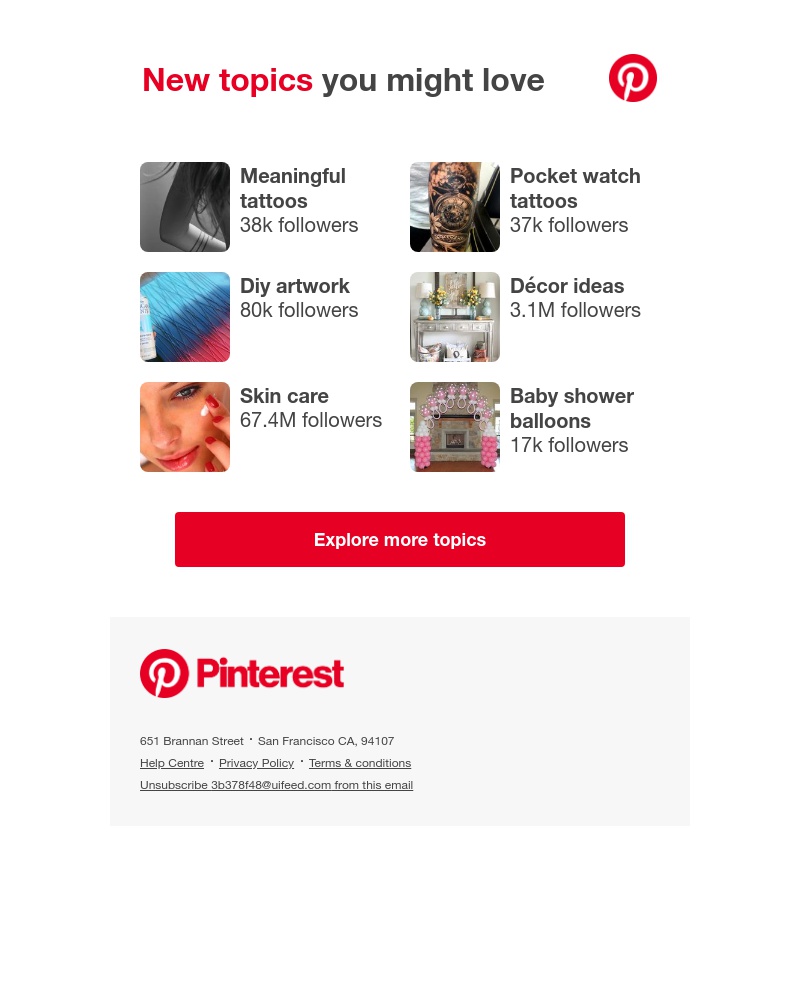 Pinterest - Hi UI Feed! 📌 Meaningful tattoos, Pocket watch tattoos and other topics for you today