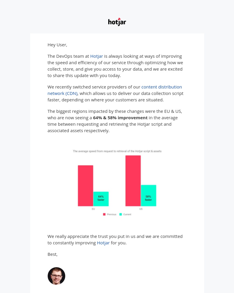 Hotjar - 🚀Hotjar just got a performance boost!