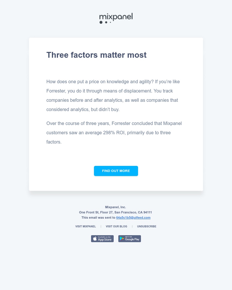 Mixpanel - How do you explain a 298% ROI?