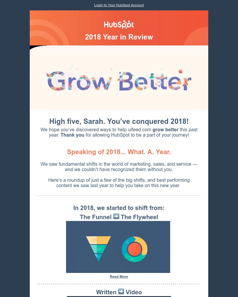 HubSpot CRM - HubSpot's Year in Review