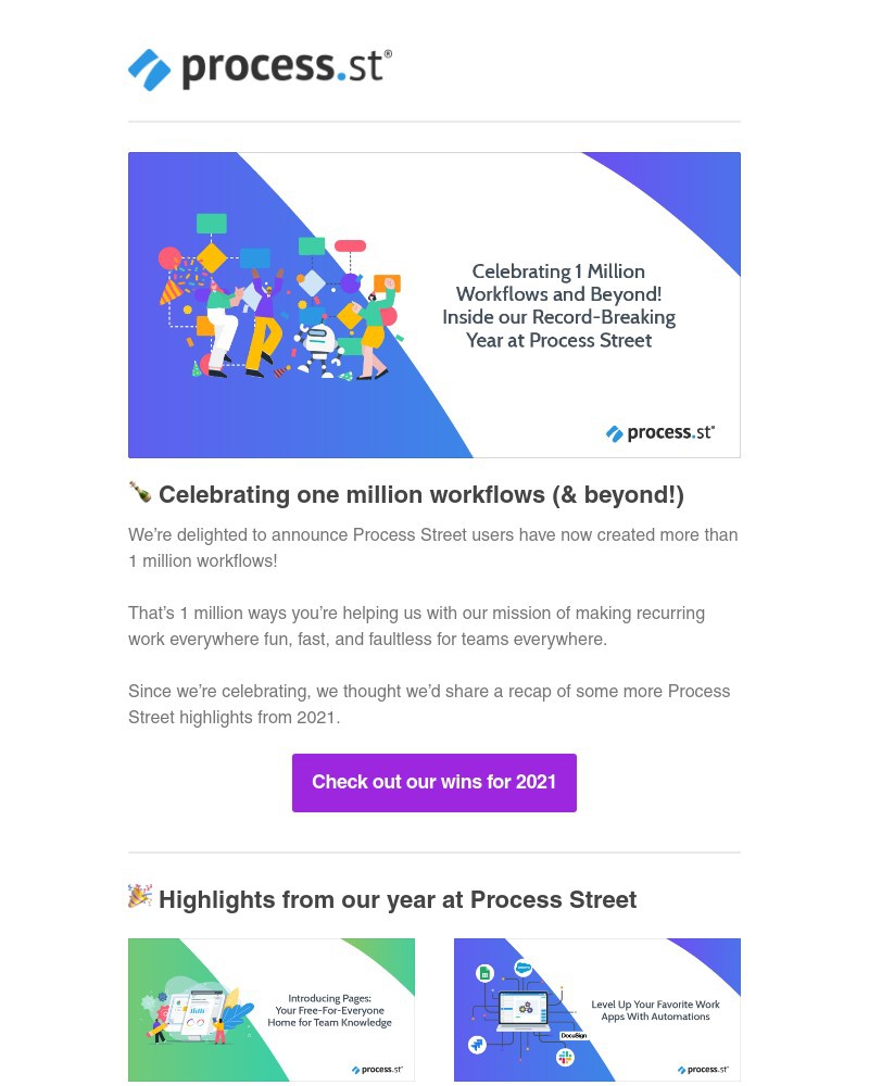Process Street - Inside our record-breaking year at Process Street ✨
