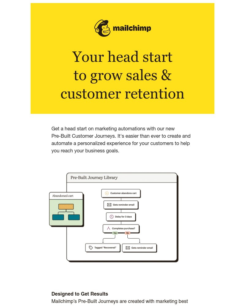 Mailchimp - Introducing Pre-Built Customer Journeys