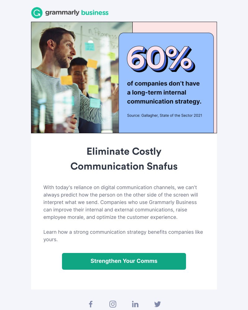Grammarly - Is your team making these costly communication mistakes?