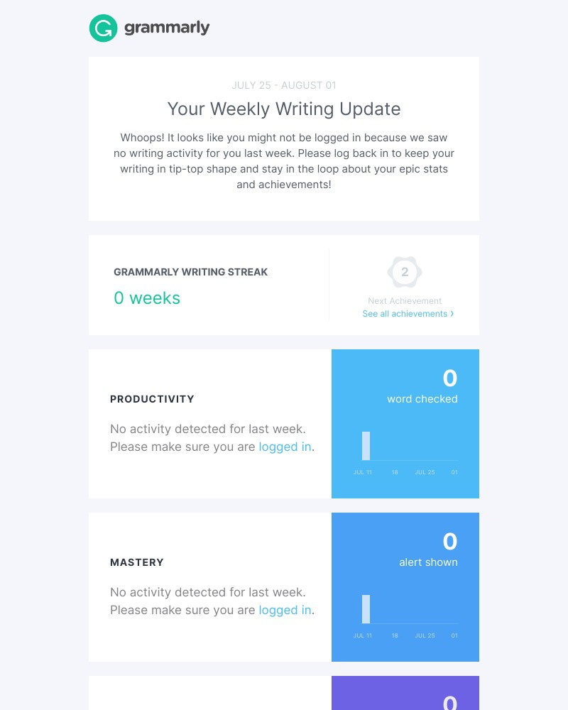 Grammarly - Keep writing to see your super stats.