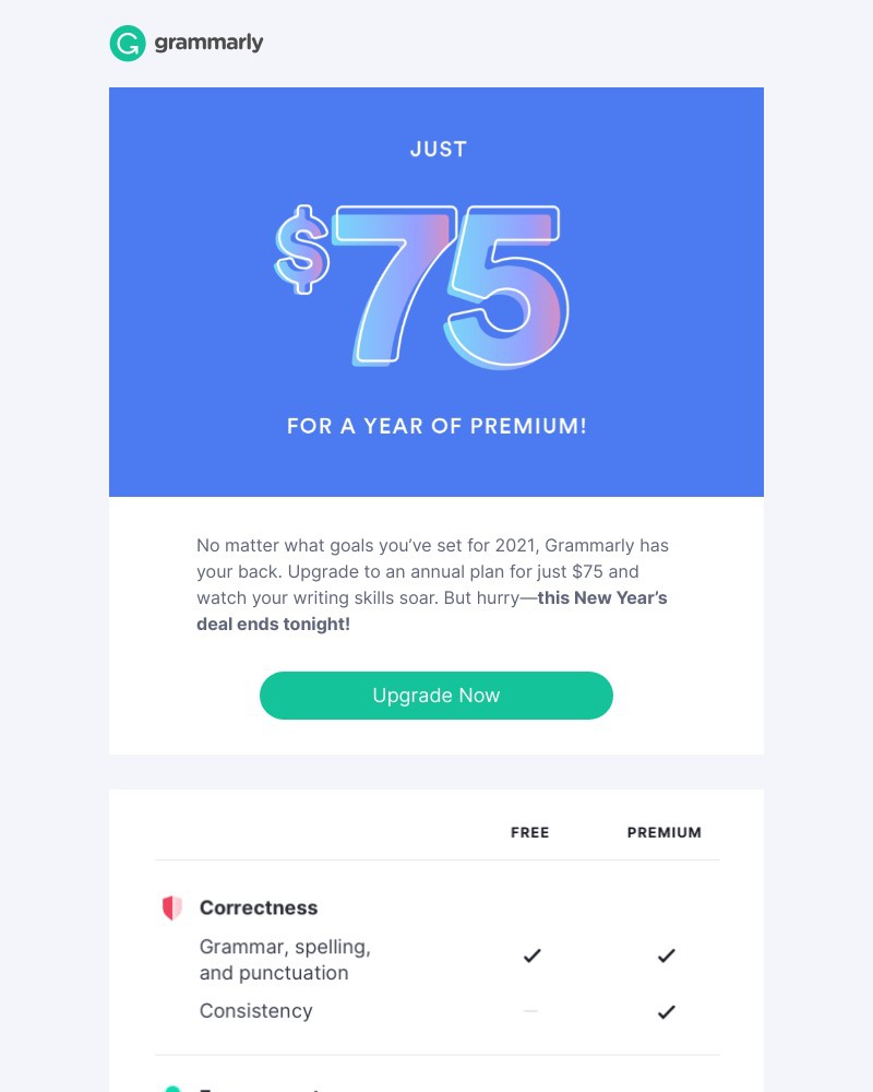 Grammarly - LAST CHANCE: $75 annual plans end tonight!