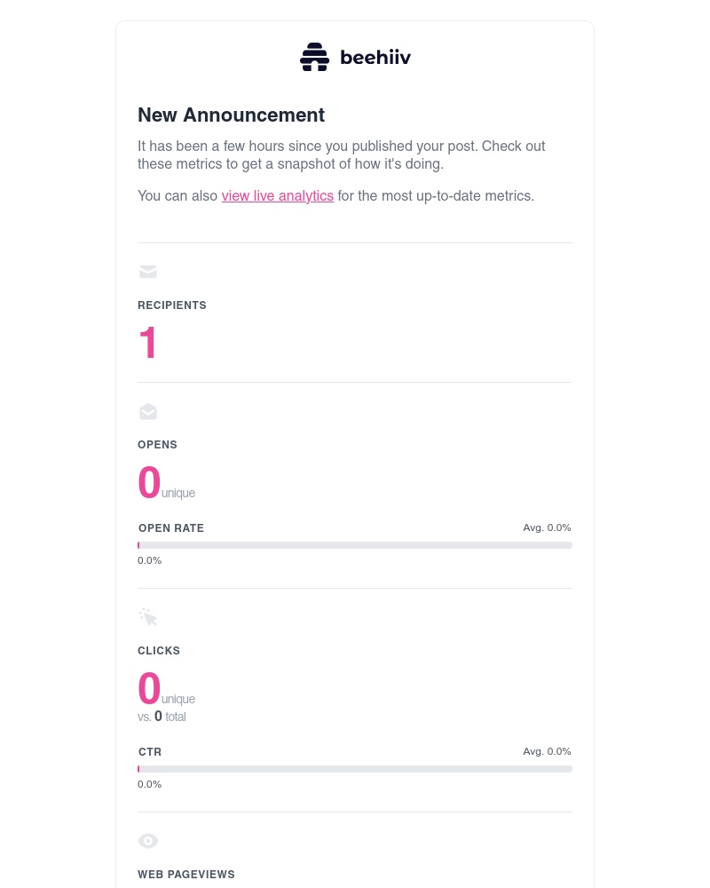 Beehiiv - Metrics Report - New Announcement