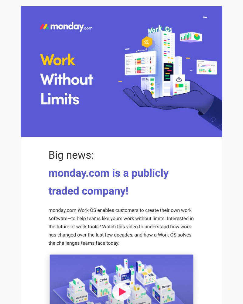 Monday - monday.com is now a public company (+ a special offer)