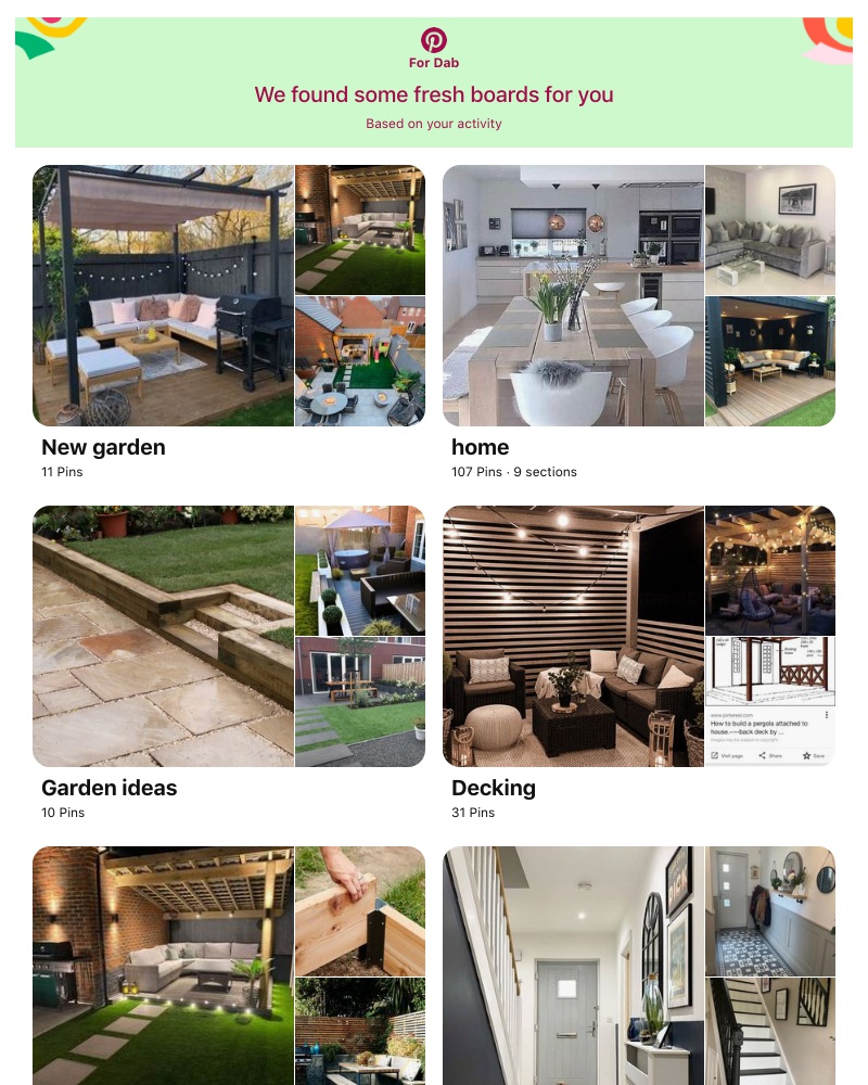 Pinterest - New garden, home and 7 other boards inspired by your recent activity