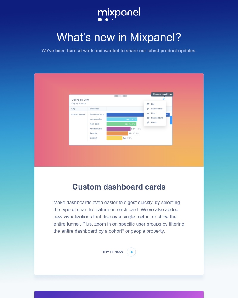 Mixpanel - Product Update - December