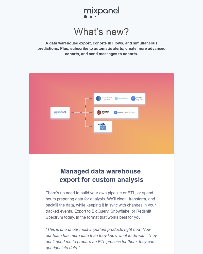 Mixpanel - Product Update - March