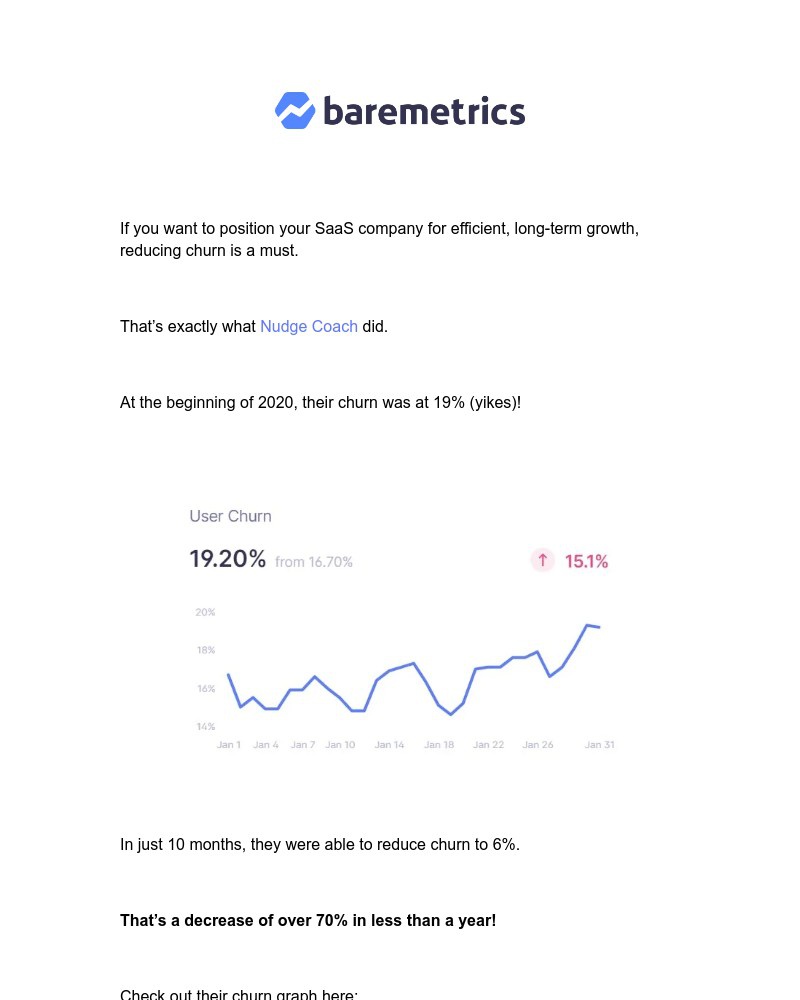 Baremetrics - See how Nudge Coach used Baremetrics to reduce their customer churn by 70%!