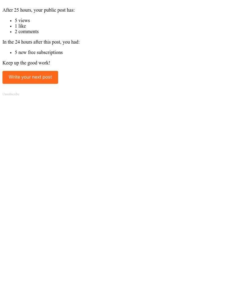 Substack - Stats for your post "My first post"