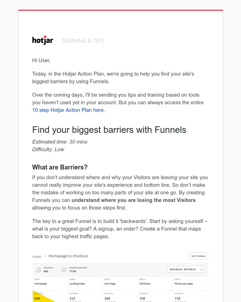 Hotjar - The biggest barriers on your site