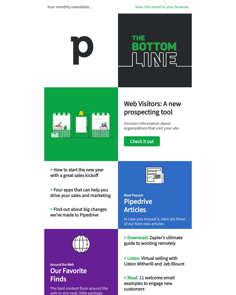 Pipedrive - The Bottom Line: October 2020 Edition