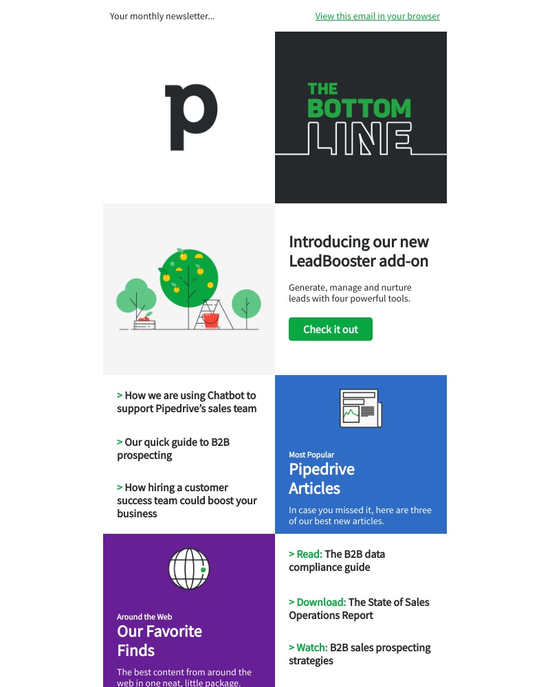 Pipedrive - The Bottom Line: September 2020 Edition