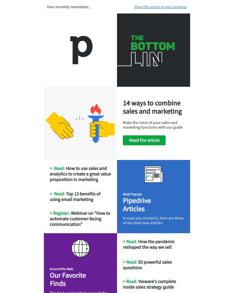 Pipedrive - The Bottom Line: September 2021 Edition