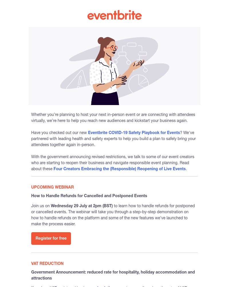 Eventbrite - VAT reduced rates, Event Safety Guide, Refunds for Postponed or Cancelled Events