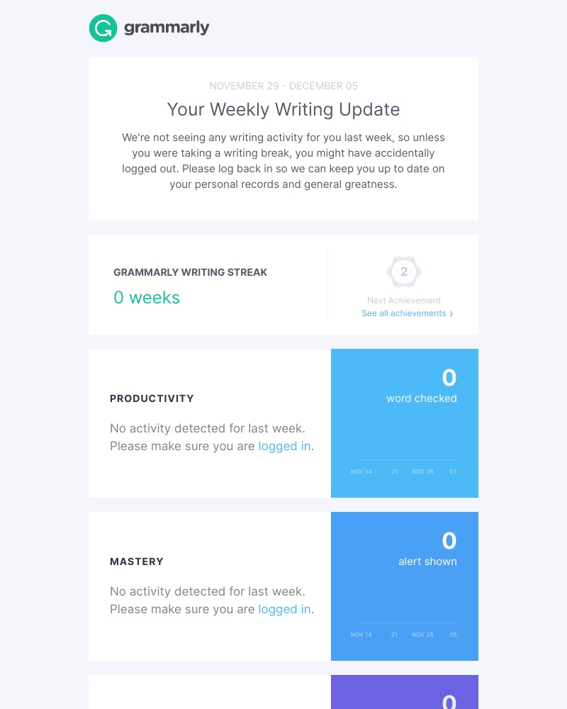 Grammarly - We miss you! Make sure you're logged in.