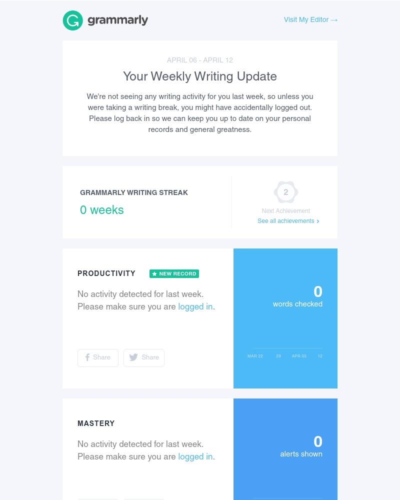 Grammarly - We want to send you stellar stats and awesome achievements!
