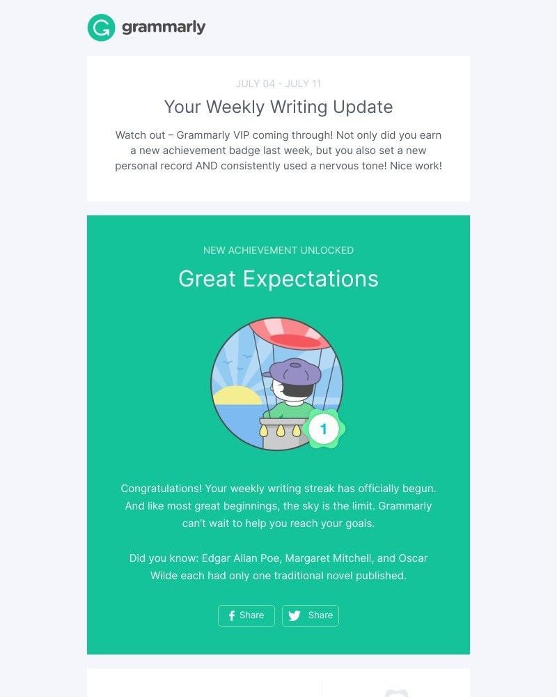 Grammarly - You should be proud of last week's success.