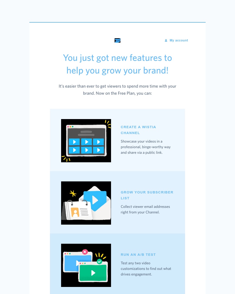 Wistia - Your Free Plan just got better! 🎉