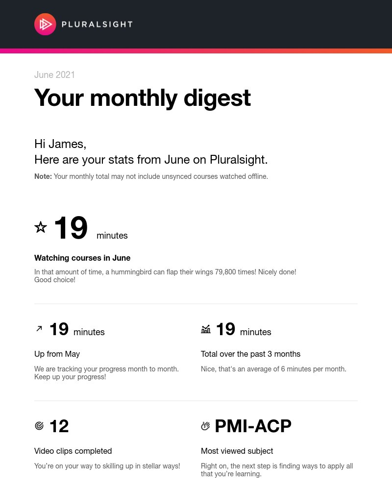 Pluralsight - Your monthly Pluralsight usage statistics