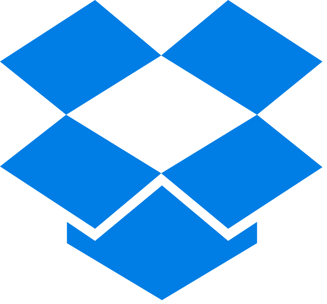 Create Shortcut Android Dropbox