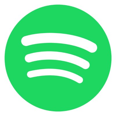 Spotify user flows