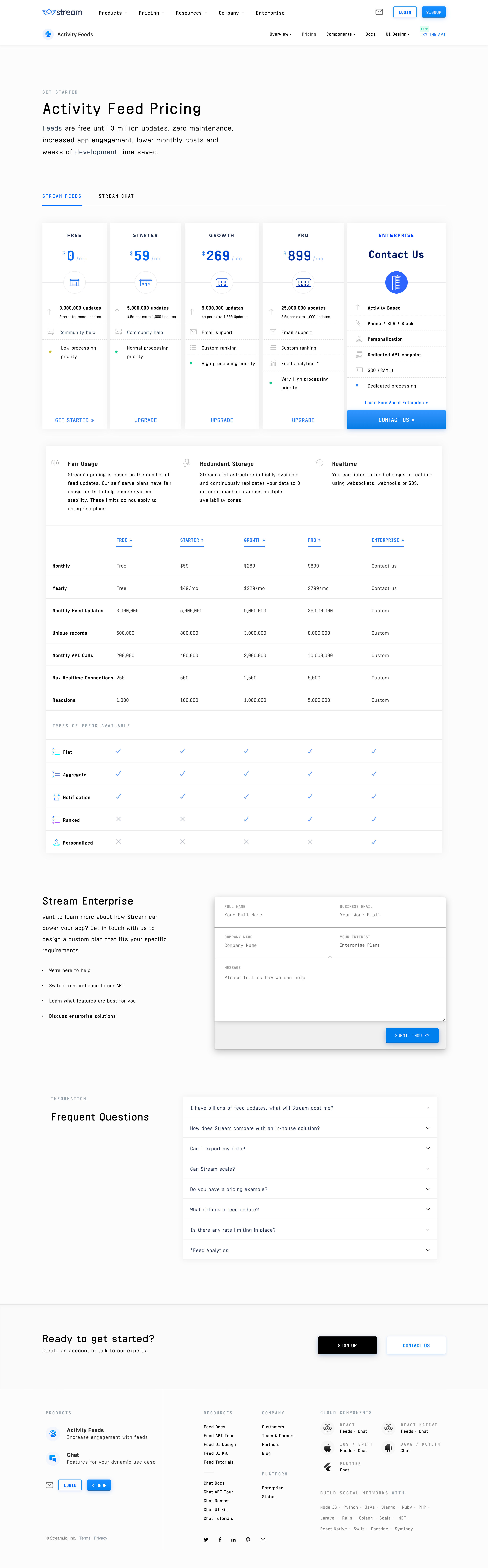 General browsing screenshot