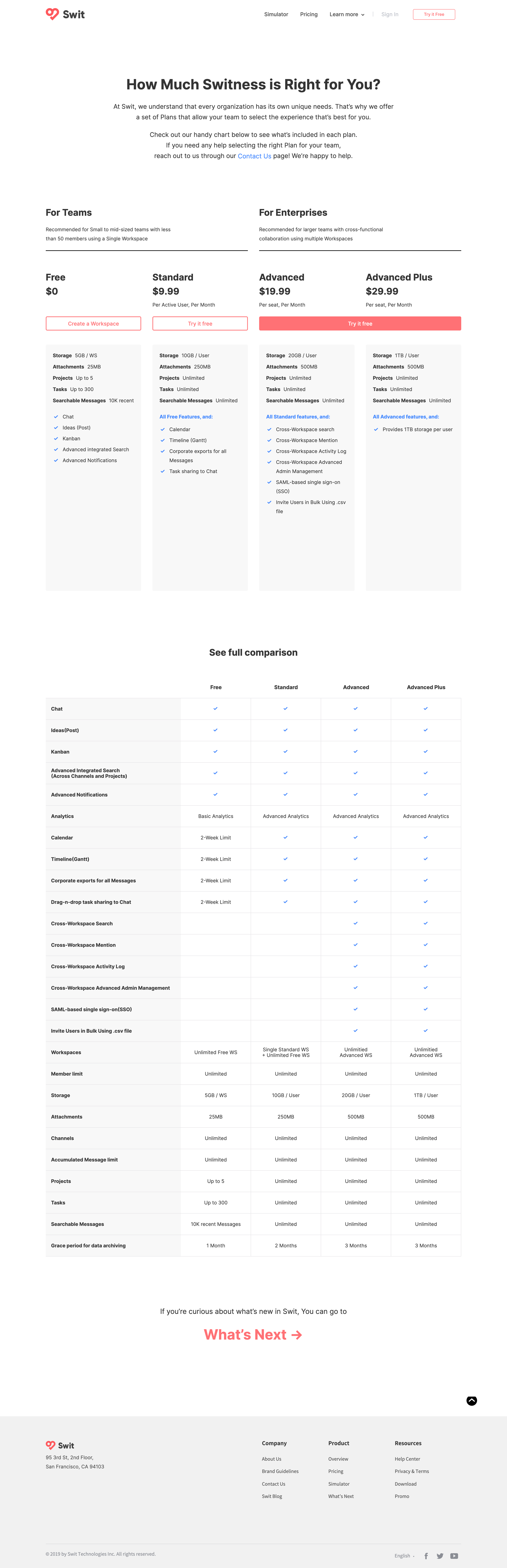 General browsing screenshot