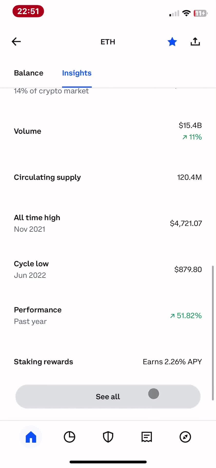 Analytics/Stats on Coinbase video thumbnail