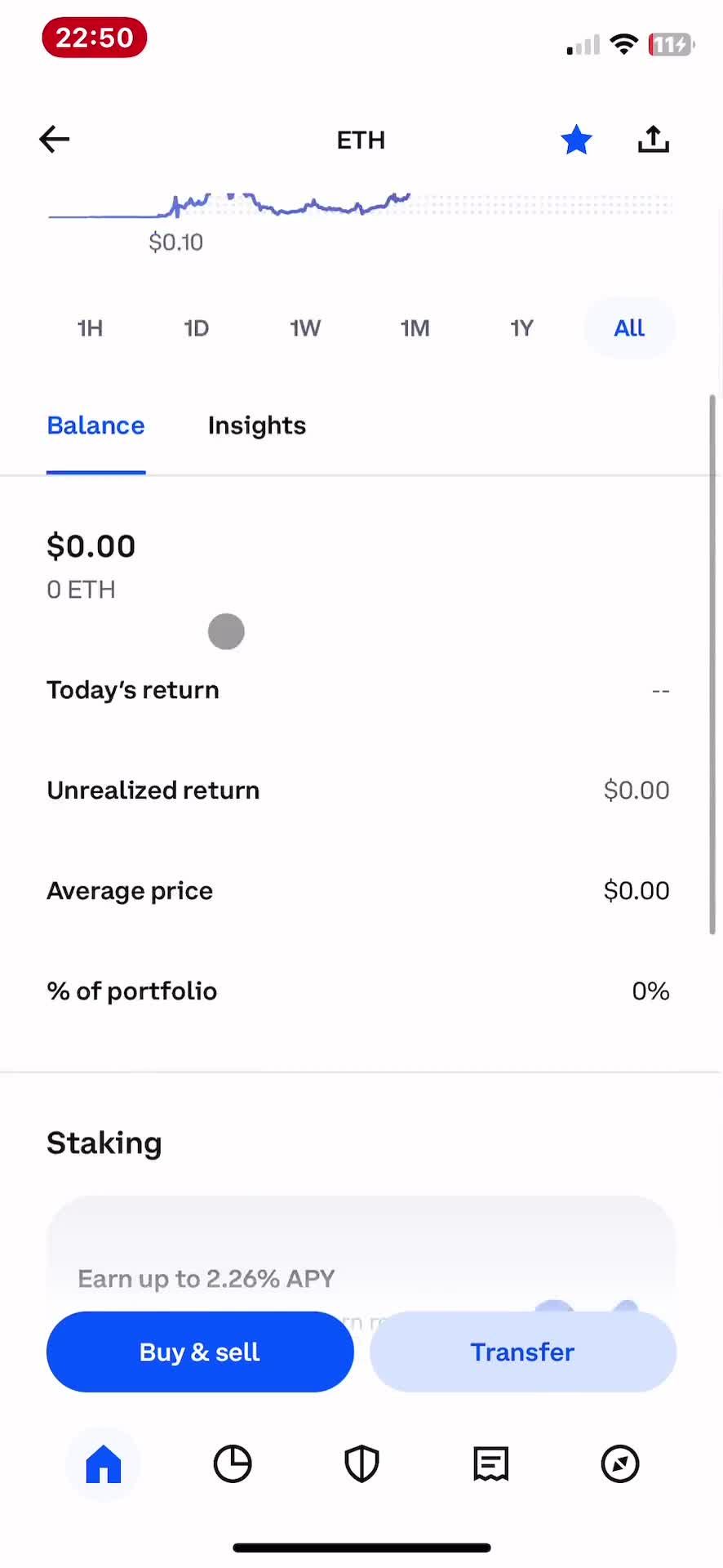 Analytics/Stats on Coinbase video thumbnail