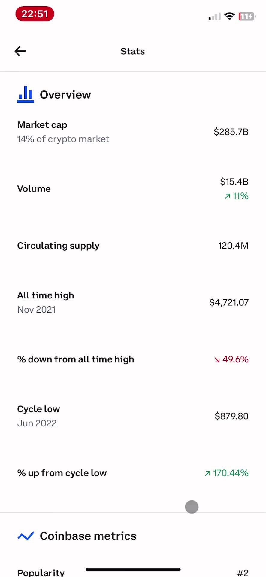 Analytics/Stats on Coinbase video thumbnail