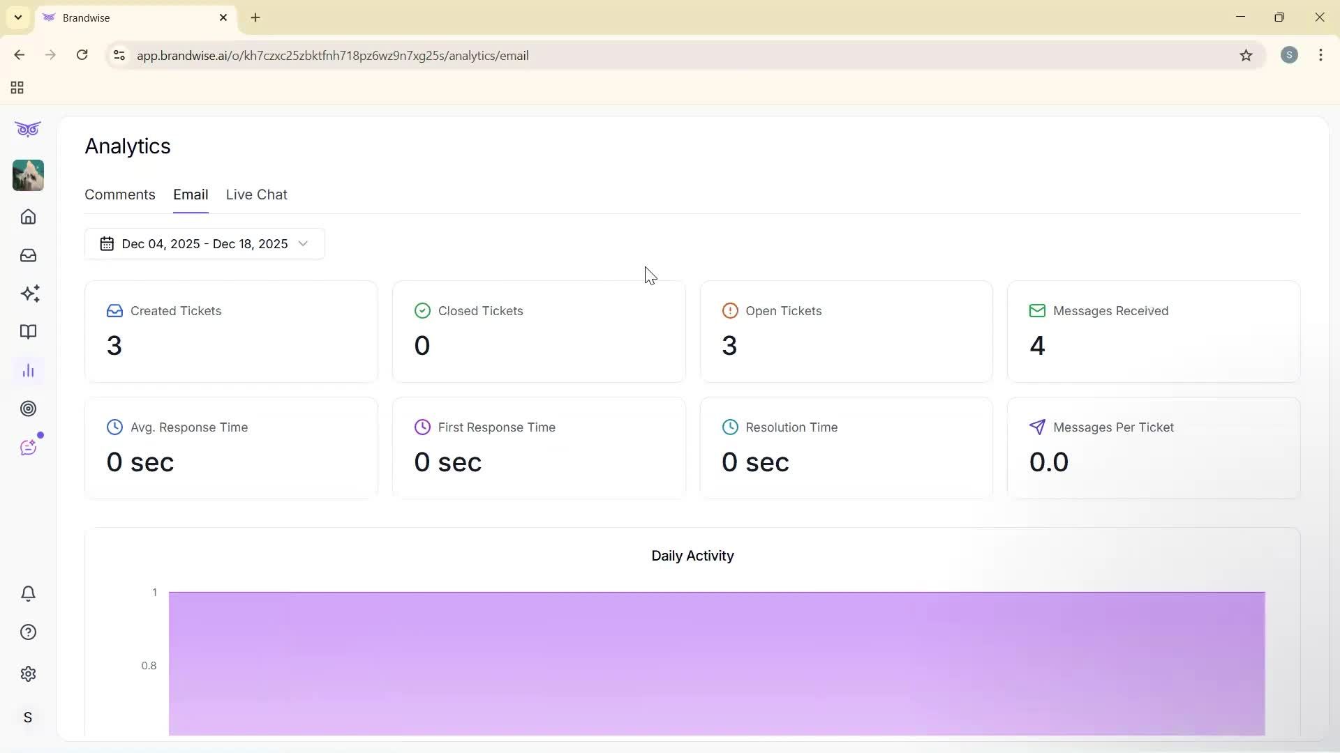 Analytics/Stats screenshot