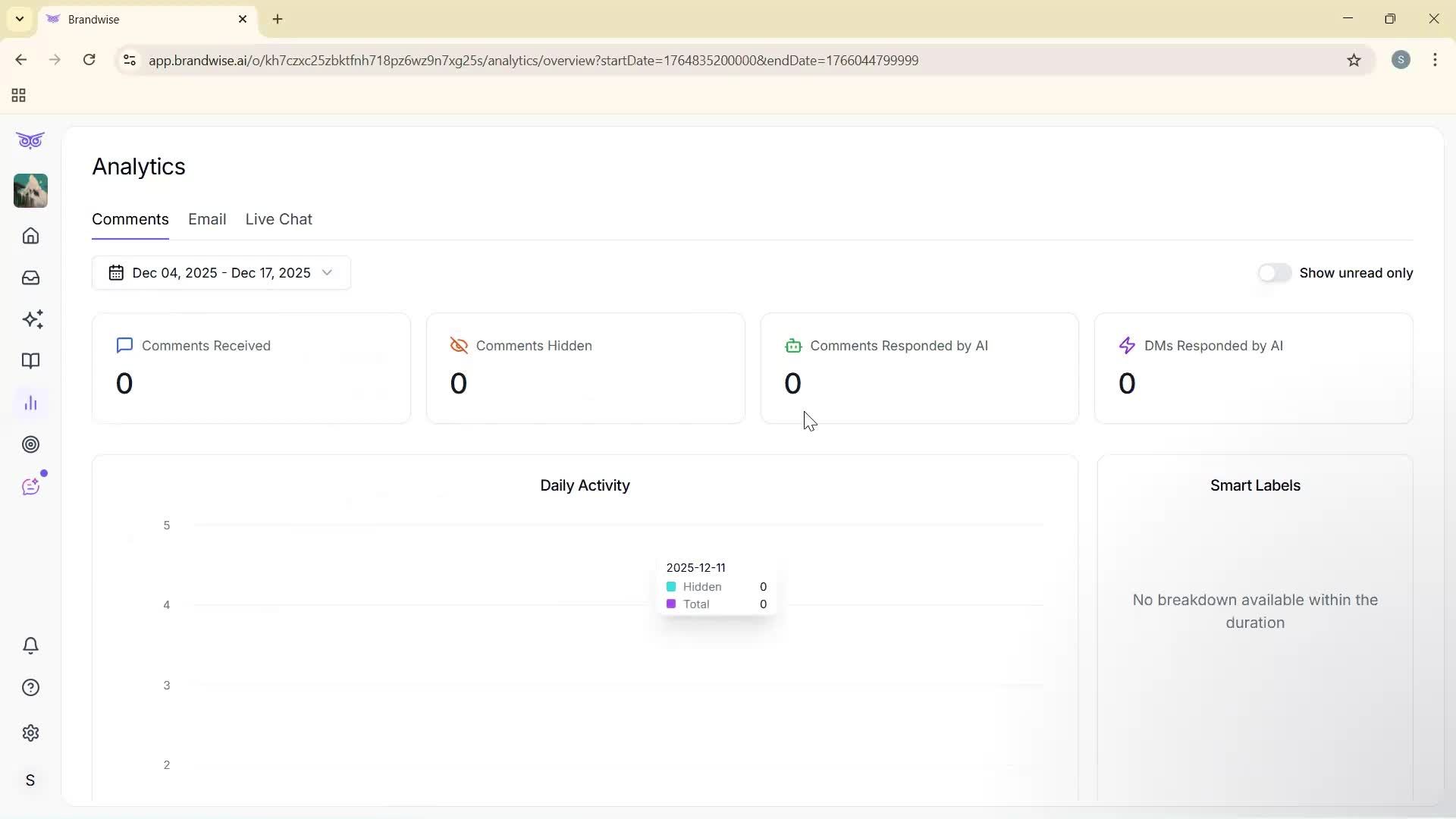 Analytics/Stats screenshot