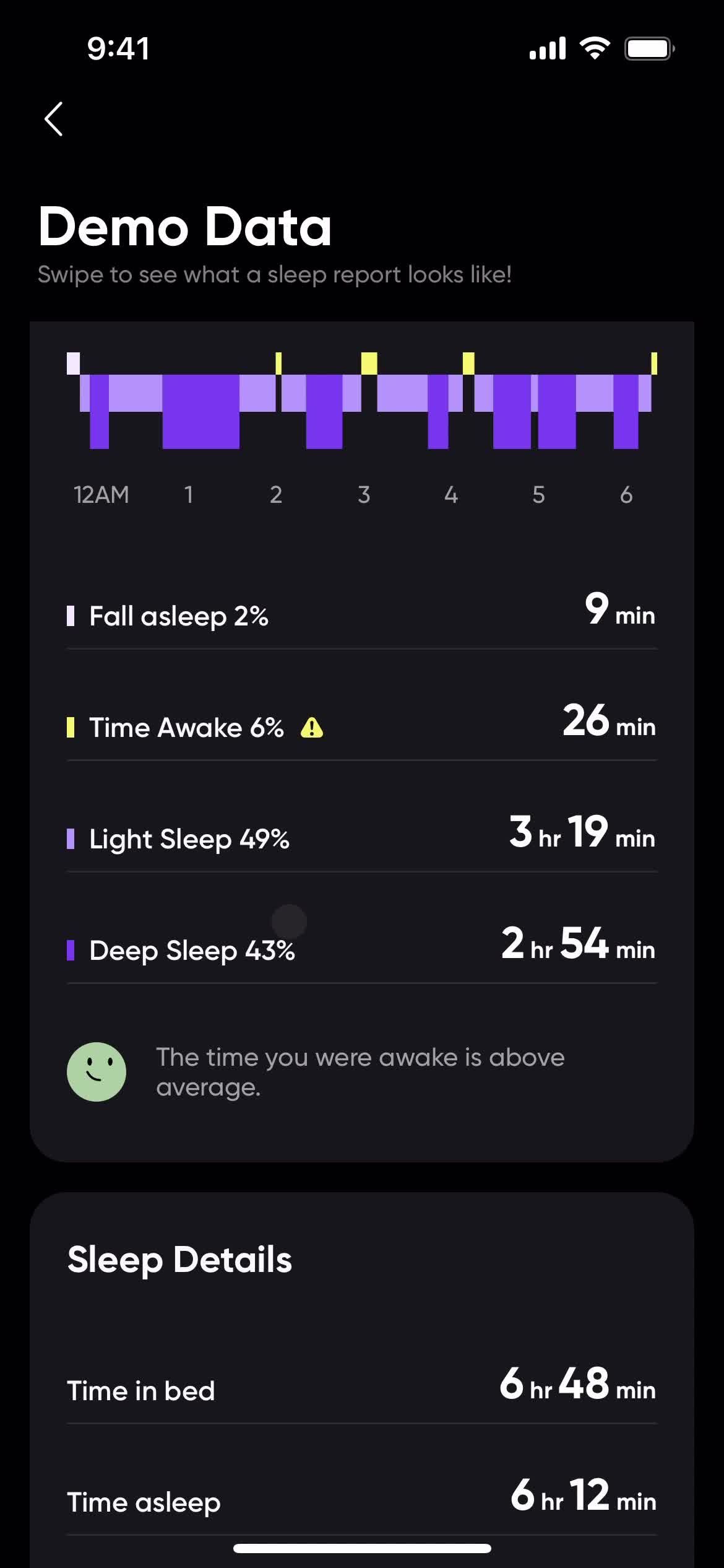 Analytics/Stats screenshot