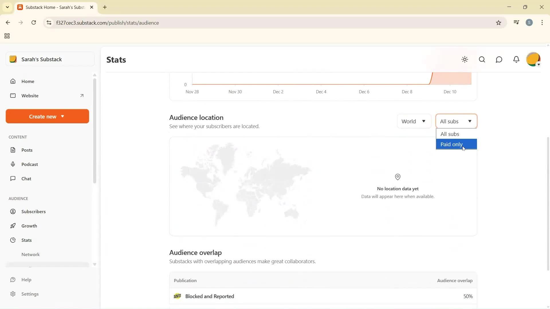 Analytics/Stats screenshot