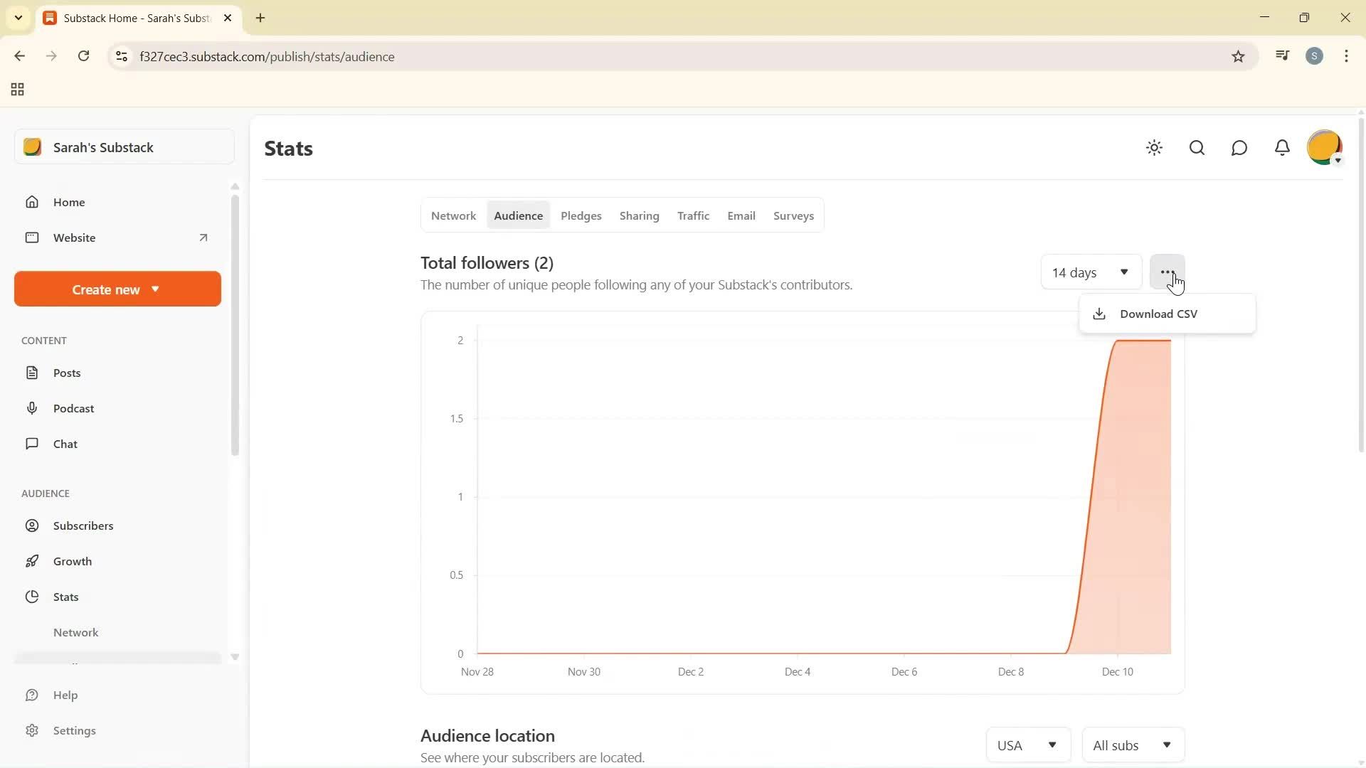 Analytics/Stats screenshot