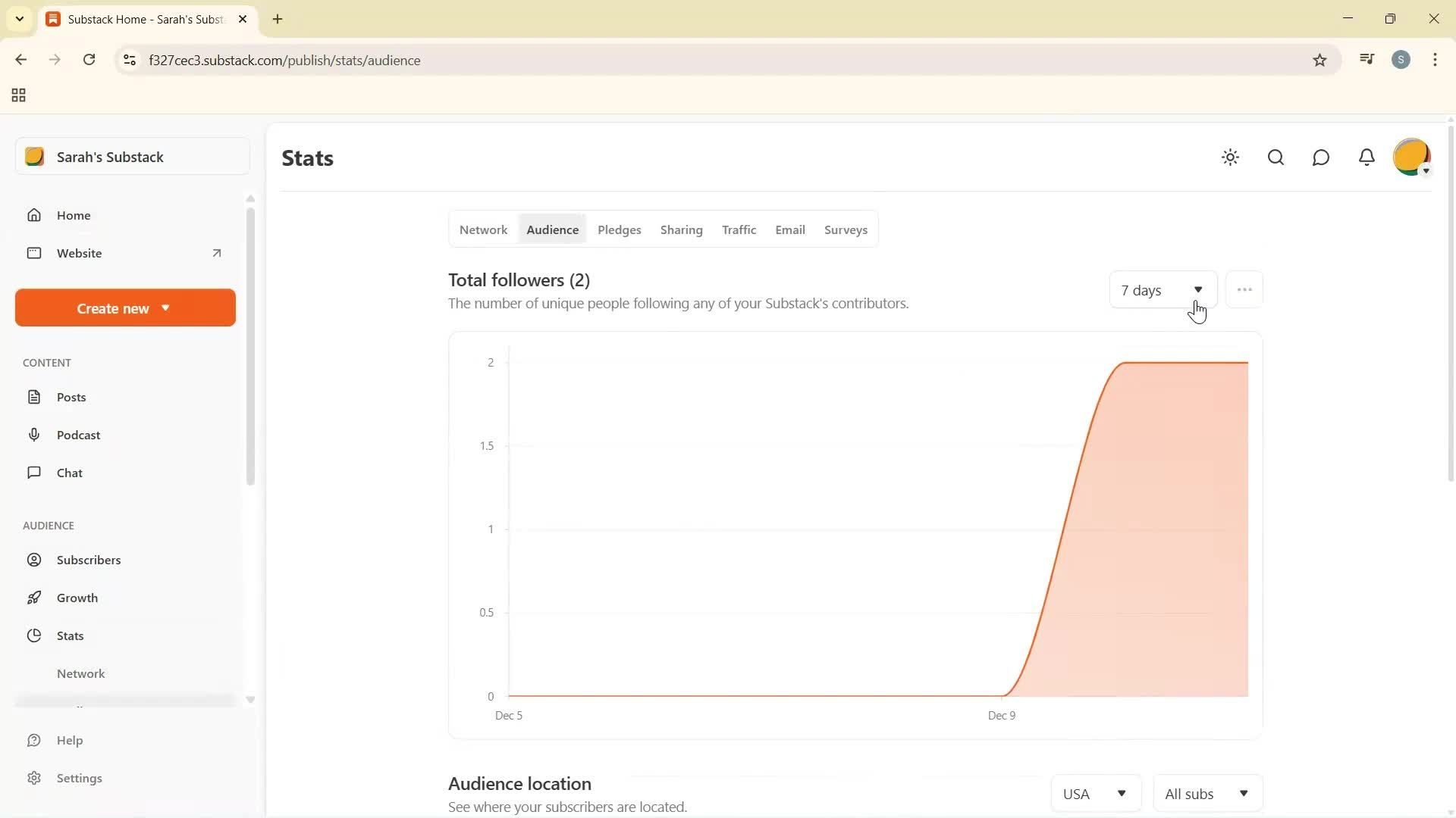 Analytics/Stats screenshot