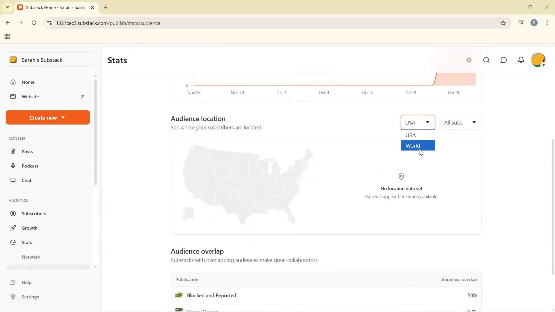 Analytics/Stats screenshot
