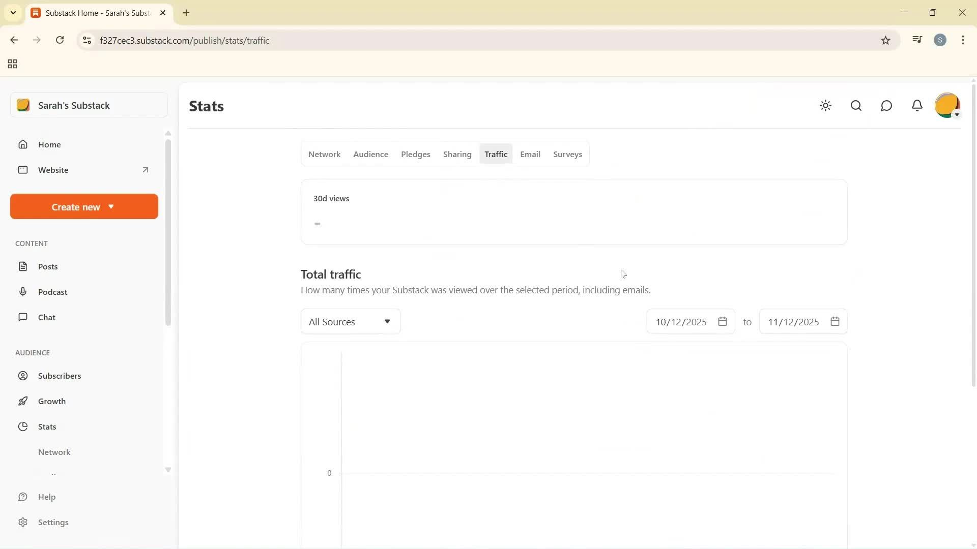 Analytics/Stats screenshot
