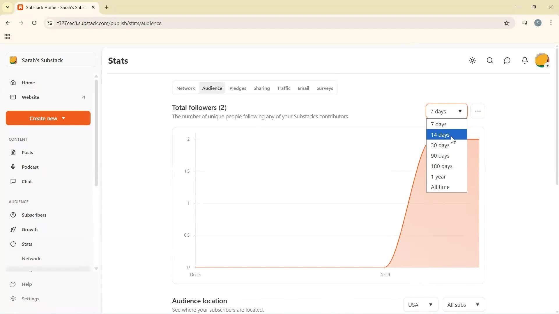 Analytics/Stats screenshot