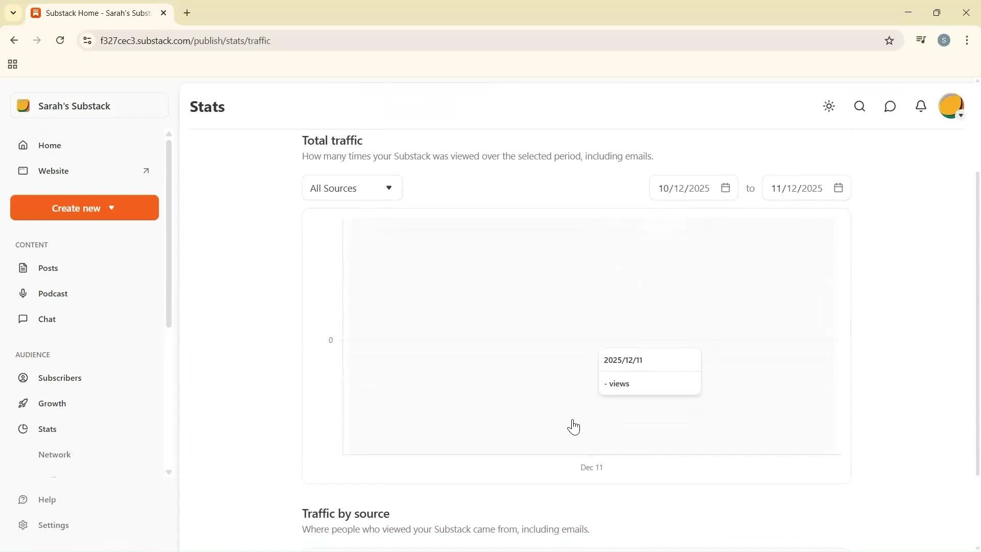 Analytics/Stats screenshot