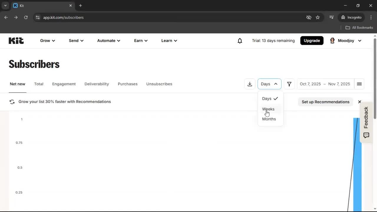 Analytics/Stats screenshot